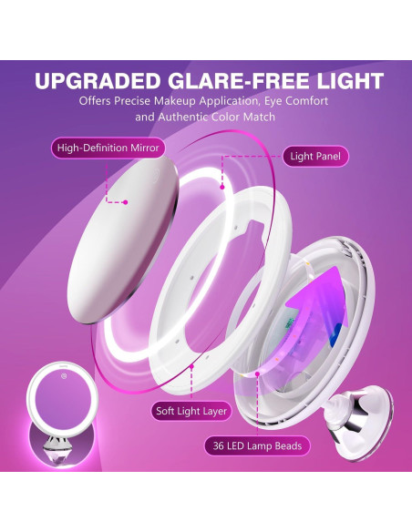 Espejo de Aumento 20X Auxmir con Luz LED y Ventosa