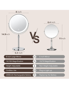 Espejo de Maquillaje Iluminado JIANGMEN 20,32 cm Doble Cara 1x/10x 2