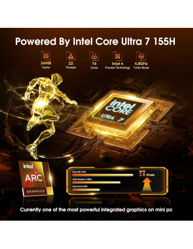 ASUS NUC 14 Pro Mini PC, Intel Core Ultra 7, 32GB RAM, 1TB SSD