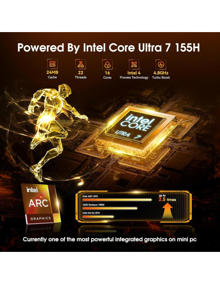 ASUS NUC 14 Pro Mini PC, Intel Core Ultra 7, 32GB RAM, 1TB SSD