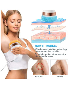 Masajeador Eléctrico Flashbee para Esculpir Cuerpo 17,78cm 2