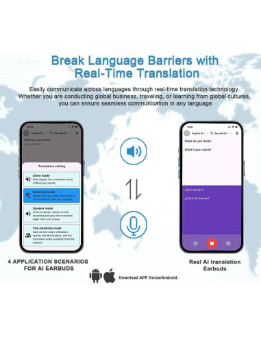 Auriculares Traductores Bluetooth AI 144 Idiomas M10 Negro
