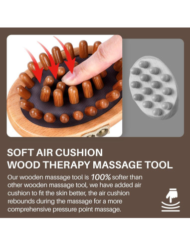 Kit de Masaje de Madera Olaemuo para Celulitis y Drenaje