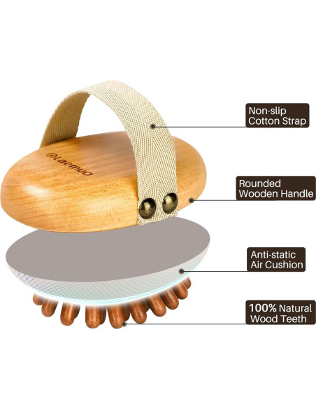 Kit de Masaje de Madera Olaemuo para Celulitis y Drenaje
