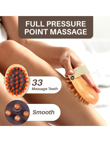 Kit de Masaje de Madera Olaemuo para Celulitis y Drenaje