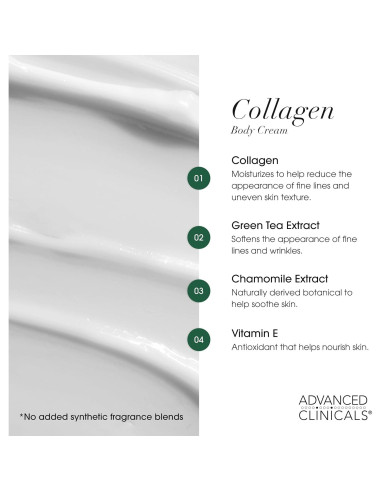 Crema Reafirmante Colágeno Advanced Clinicals 2x16oz