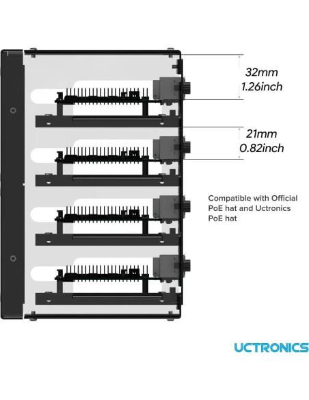 UCTRONICS Caja Clúster Raspberry Pi 4 Capas con Ventiladores