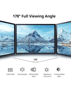 Monitor Portátil ELECROW 10.1" FHD IPS con Altavoces 2