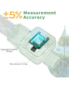 Medidor de Flujo de Agua Diivoo 2 Paquetes LCD 180 IP54 2