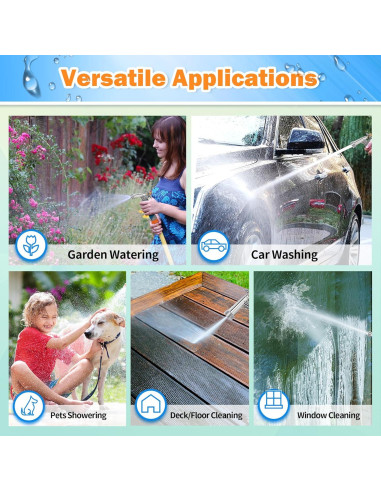 Boquilla de Manguera de Jardín AUTOMAN 2 Paquete Ajustable