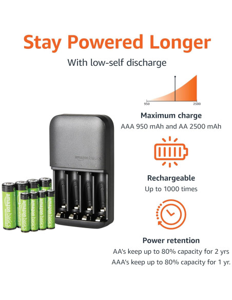 Baterías Recargables Amazon Basics 4 AA y 4 AAA con Cargador