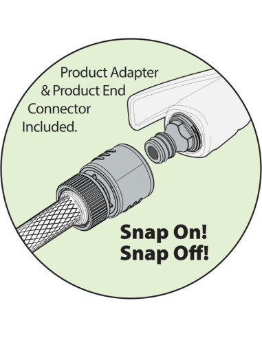 Aspersor Oscilante Melnor MiniMax Turbo 371 m Ajustable