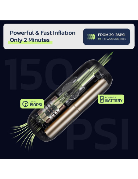 Compresor de Aire Portátil Woowind LP1, 150 PSI, Batería Recargable