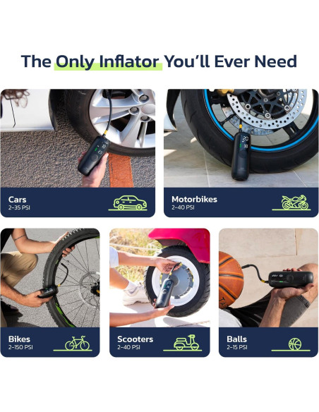 Compresor de Aire Portátil Woowind LP1, 150 PSI, Batería Recargable