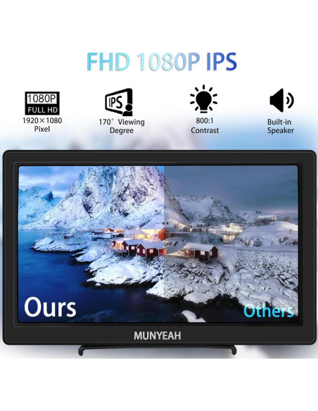 Monitor Portátil MUNYEAH M1020 10.1" Full HD HDMI VGA