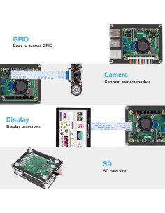 Caja Raspberry Pi 4 Miuzei con Ventilador y Fuente 5V 3A 2