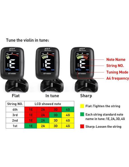 Afinador Profesional Eno Music ET-05SV para Violín y Viola