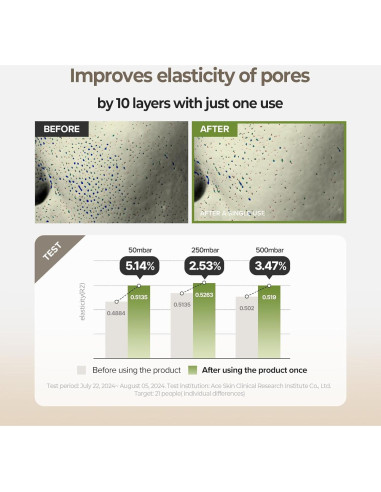 Suero Facial Skinfood Arroz 55ml - Hidratante y Antimanchas