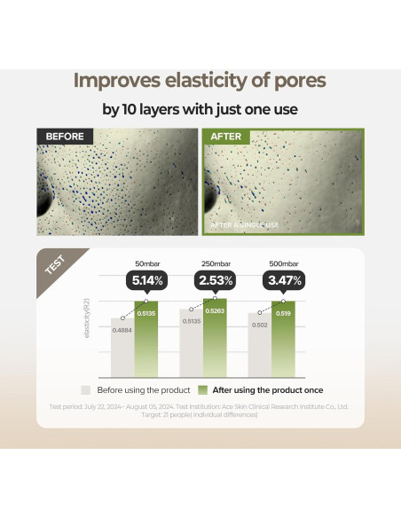 Suero Facial Skinfood Arroz 55ml - Hidratante y Antimanchas Suero Facial Skinfood Arroz 55ml - Hidratante y Antimanchas