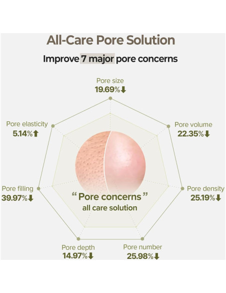 Suero Facial Skinfood Arroz 55ml - Hidratante y Antimanchas Suero Facial Skinfood Arroz 55ml - Hidratante y Antimanchas