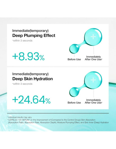 Suero Facial Anua PDRN 30ml - Ácido Hialurónico Hidratante