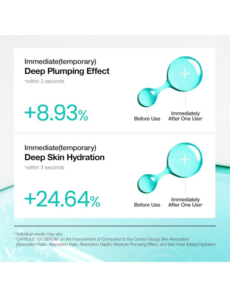 Suero Facial Anua PDRN 30ml - Ácido Hialurónico Hidratante Suero Facial Anua PDRN 30ml - Ácido Hialurónico Hidratante