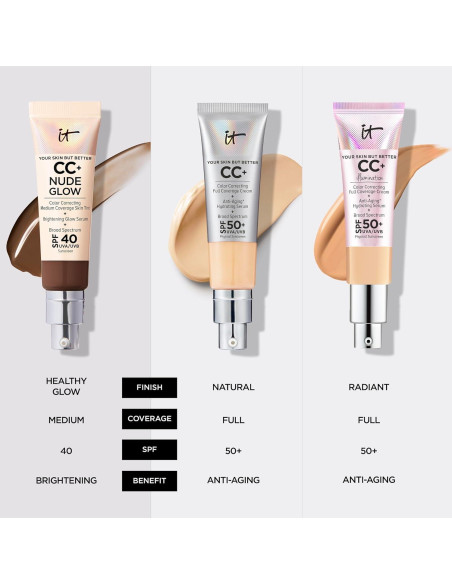 Base Ligera IT Cosmetics CC+ Nude Glow SPF 40 - 54g Base Ligera IT Cosmetics CC+ Nude Glow SPF 40 - 54g