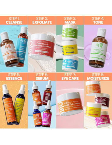 Suero para el Acné SeoulCeuticals 28g - Acción Rápida K-Beauty