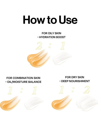 Suero y Crema Doble d'Alba Piamonte 2 en 1 Vegano 69.8g