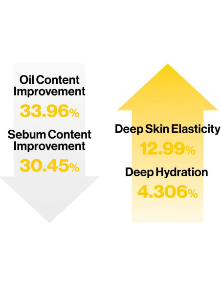 Suero y Crema Doble d'Alba Piamonte 2 en 1 Vegano 69.8g