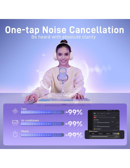 Micrófono Inalámbrico MAONO DM40 Pro USB para PC