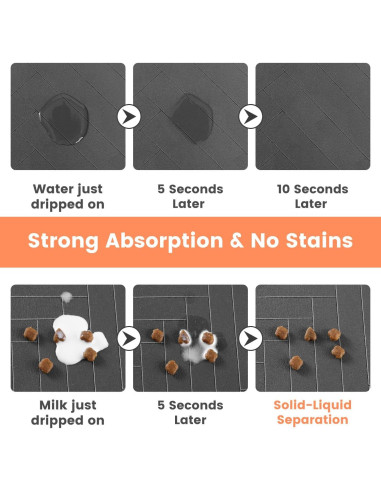 Alfombrilla Absorbente para Mascotas DK177 43x68 cm Gris