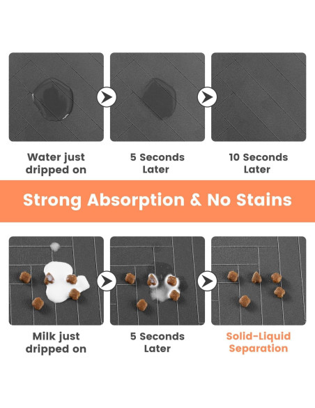 Alfombrilla Absorbente para Mascotas DK177 43x68 cm Gris