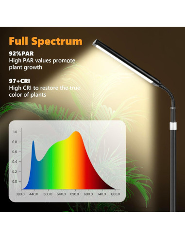 Luz de Crecimiento Vsoke 18W Espectro Completo Ajustable