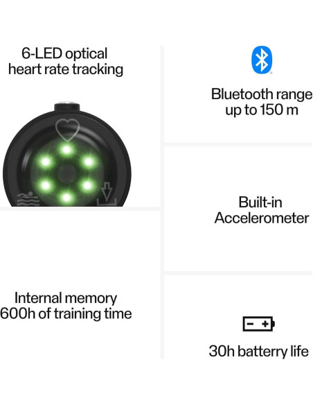 Monitor de Frecuencia Cardíaca Polar Verity Sense - Gris Monitor de Frecuencia Cardíaca Polar Verity Sense - Gris