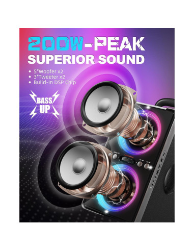 Altavoz Bluetooth YIER BB-05 200W Subwoofer Inalámbrico