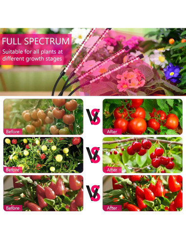 Luz de Crecimiento LED Cuatro Cabezas SYEIORAOM Espectro Completo