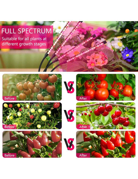 Luz de Crecimiento LED Cuatro Cabezas SYEIORAOM Espectro Completo