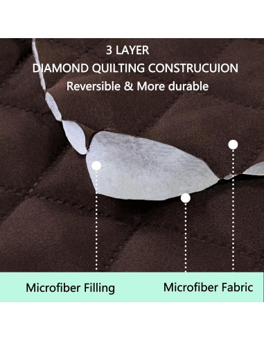 Funda de sofá reversible Luxshare Home 3 cojines Chocolate/Beige