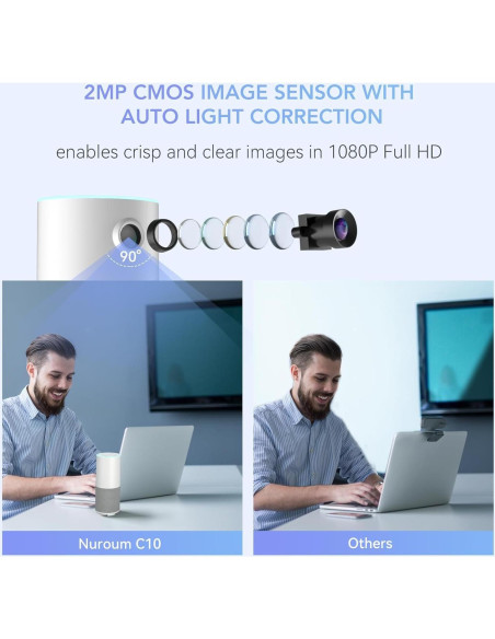 Cámara de Conferencia NUROUM C10 1080P con Micrófono y Altavoz