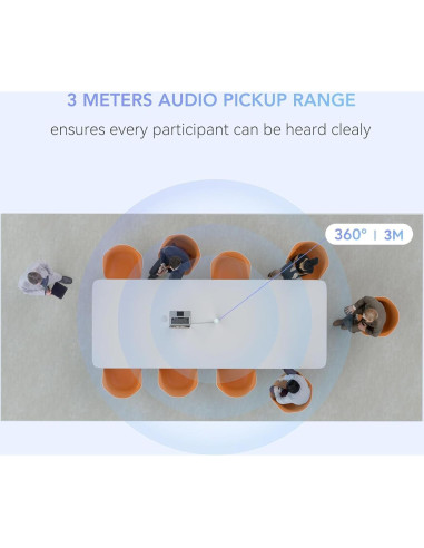 Cámara de Conferencia NUROUM C10 1080P con Micrófono y Altavoz