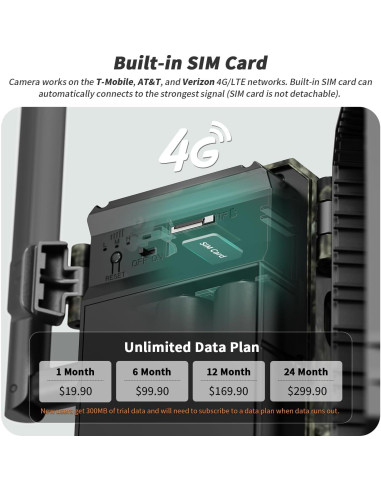 Cámara de Trail Celular SEHMUA 4G LTE 2K Solar IP66