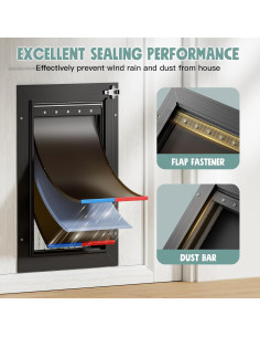 Puerta para Perros PETCOMING Aluminio Grande 49,9 kg 2