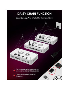 Luz de Cultivo LED KOSCHEAL KS1200 130W Espectro Completo 2
