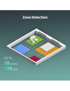 Sensor de Presencia Aqara FP2 con Radar mmWave y Detección de Caídas 2