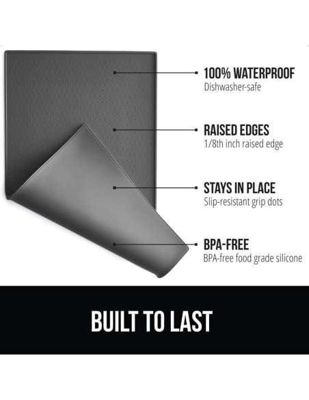 Tapete para Alimentación de Mascotas Gorilla Grip 58x38 cm