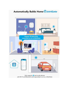 Sensor de Movimiento GoveeLife H5121 Inalámbrico para Hogar 2