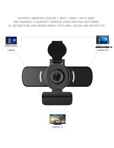 Cámara web LarmTek BENEWY 1080P con micrófono y clip