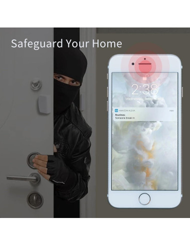 Sensor de Contacto Zigbee ThirdReality Paquete de 4