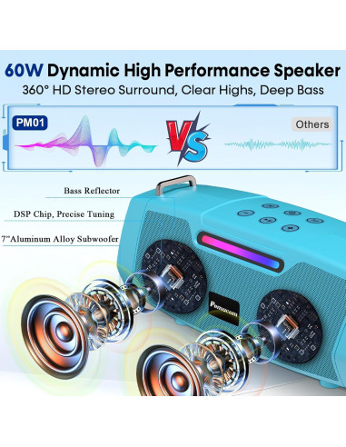 Máquina de Karaoke Portátil 60W - Azul con 2 Micrófonos